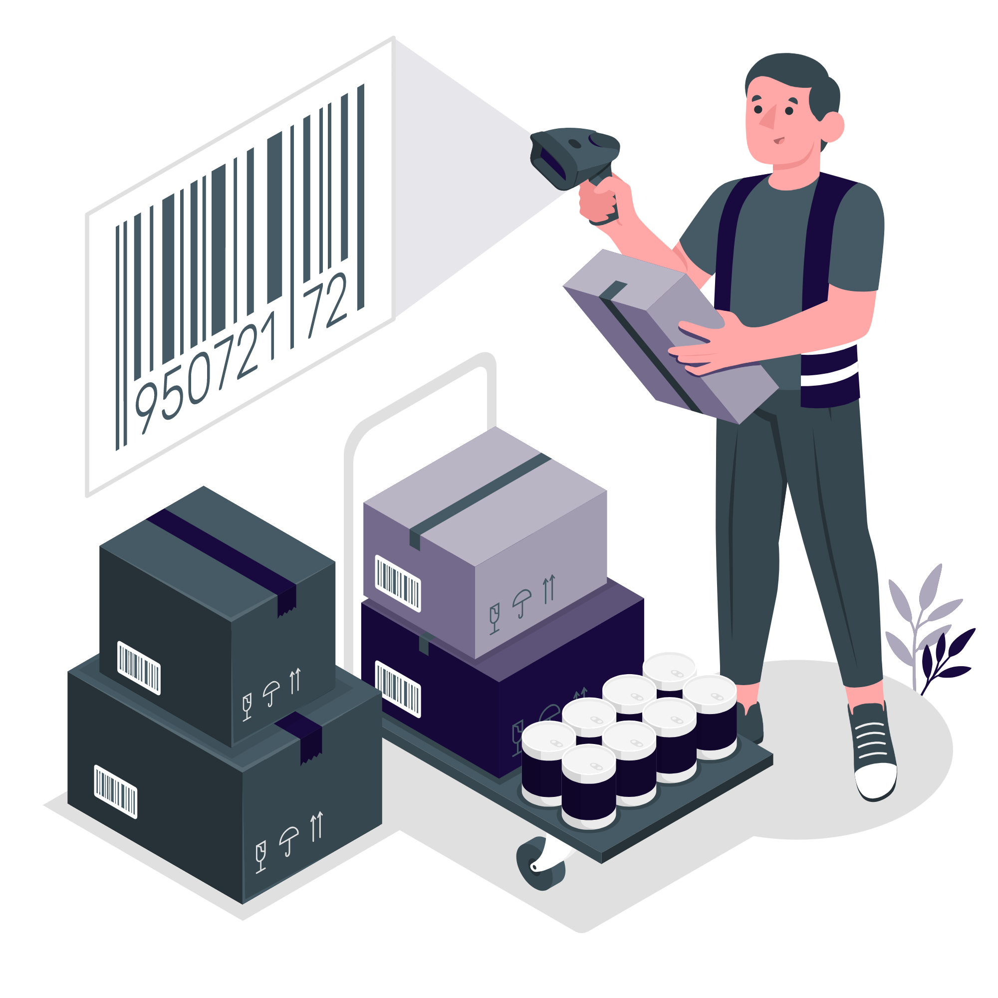B2B Retail Product Scanning